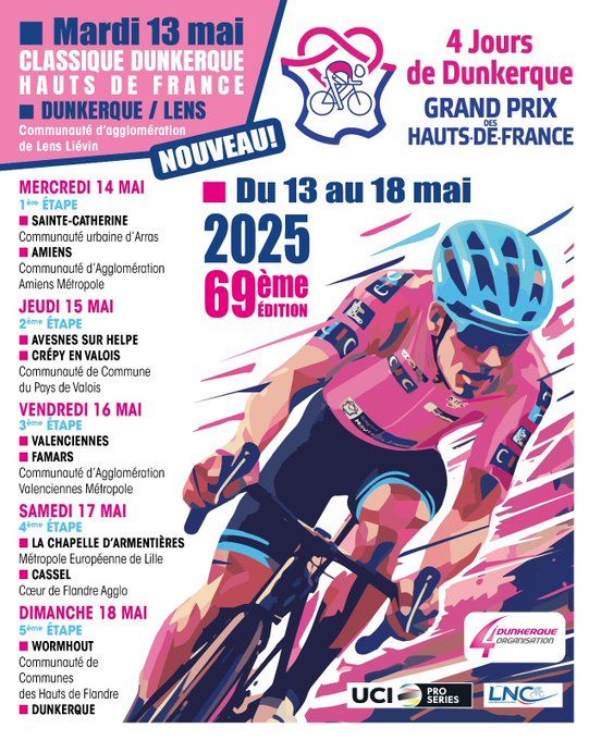 4 Jours de Dunkerque 