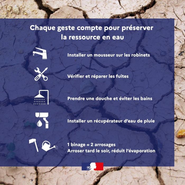⚠️ Information Sécheresse